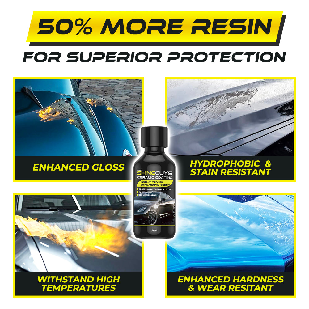 GFOUK® SHINEGUYS 9H Graphene Ceramic Coating Agent Set