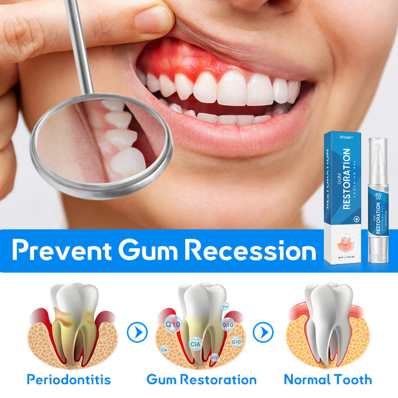 GFOUK™ Gum Restoration Gel