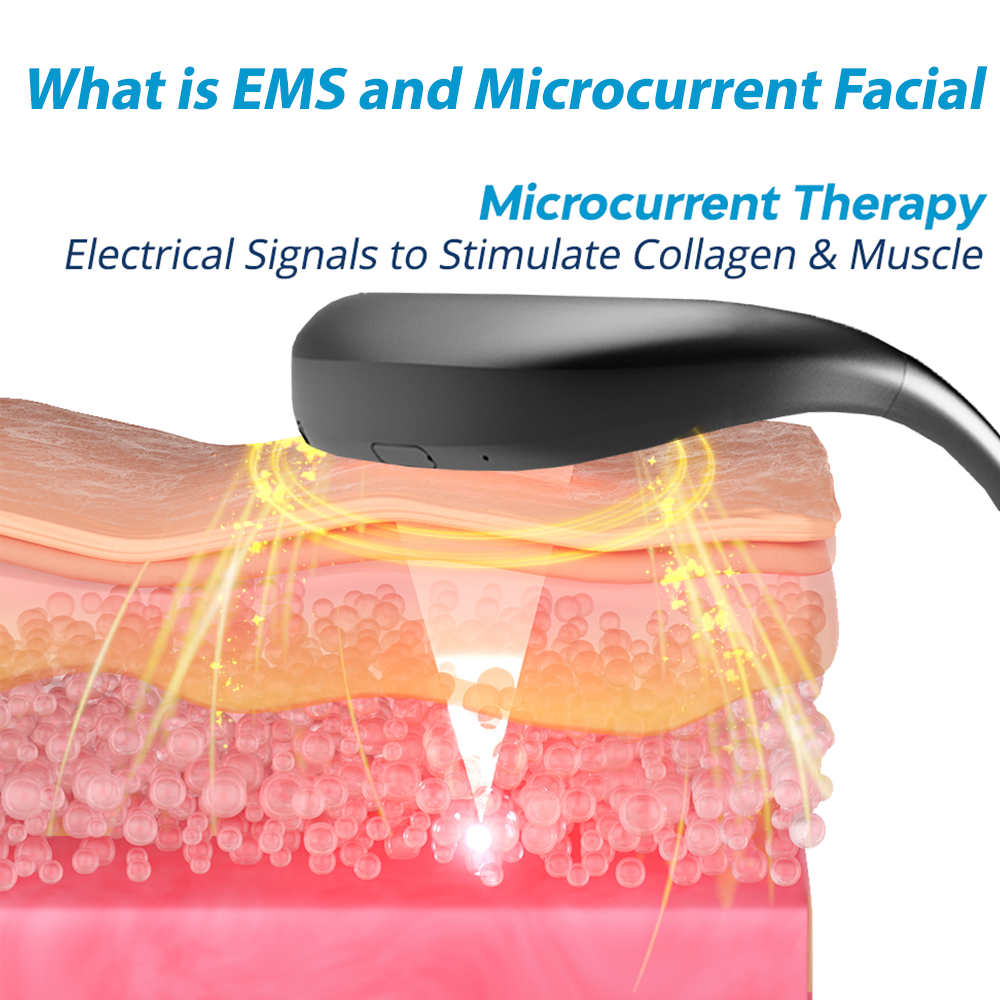 GFOUK™ EMS Microcurrent Facial V Shape Beauty Device