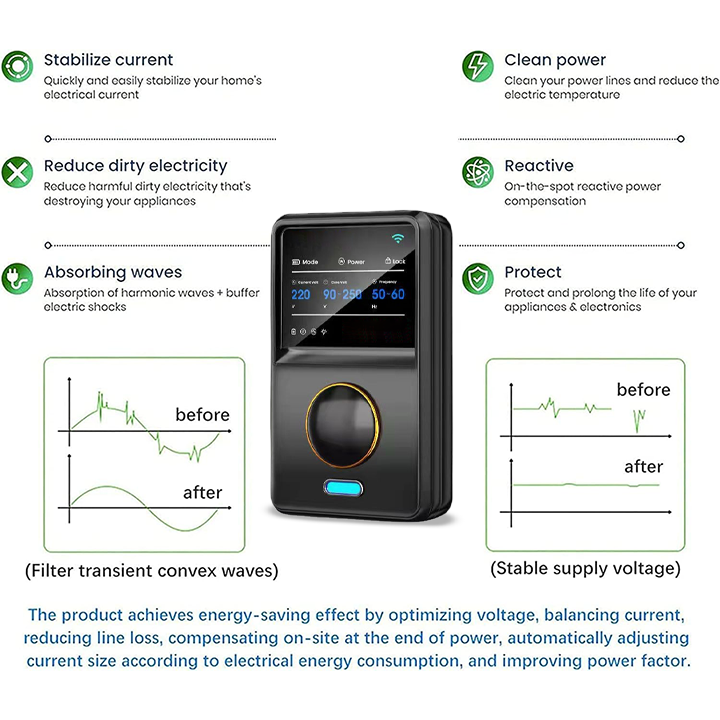 GFOUK™ Eco Volt Electricity Economic Plug