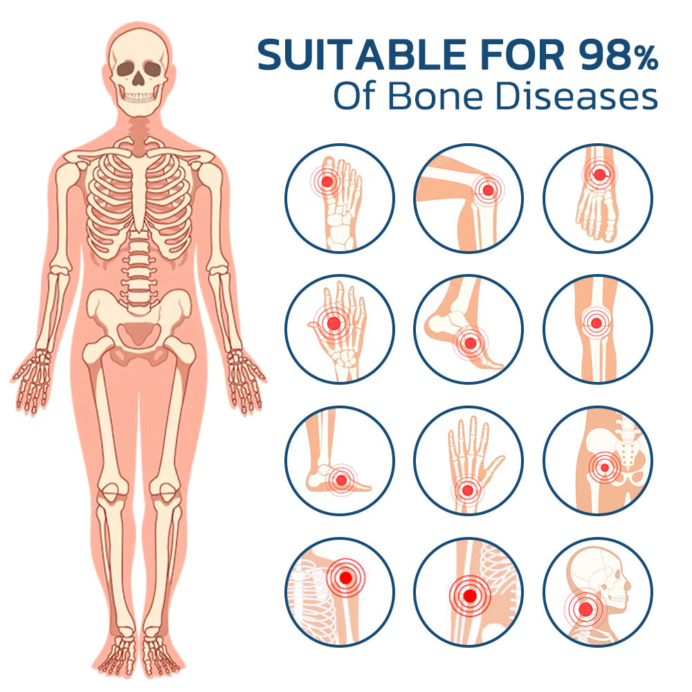 GFOUK™ Letfix Joint And Bone Therapy Spray