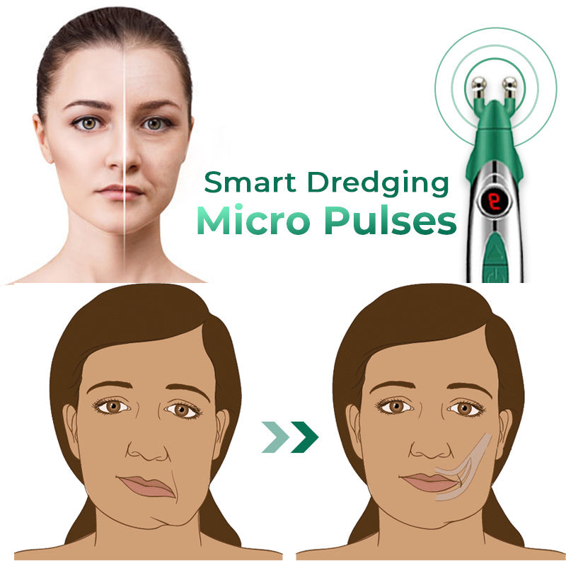 GFOUK™ DoubleDuo EMS Face Sculptor