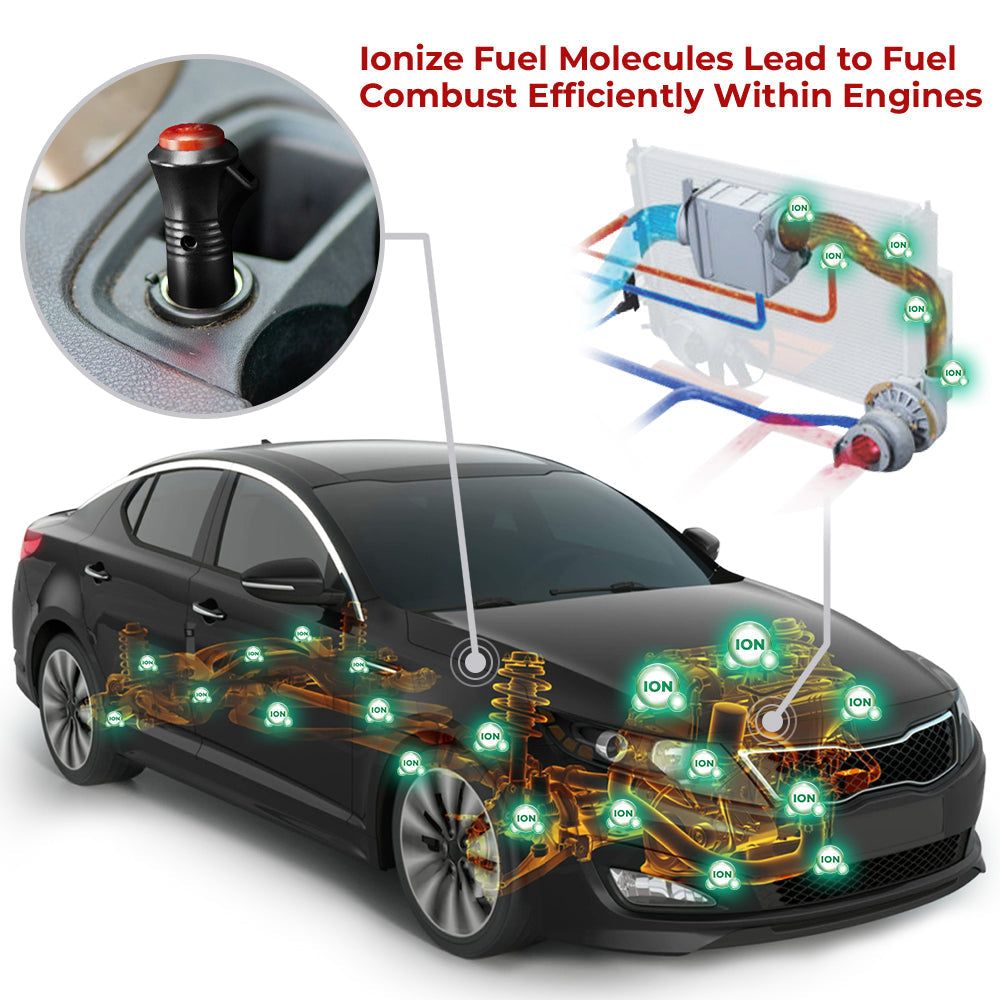 GFOUK™ EcoCharge Car Fuel Saver