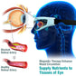 GFOUK™ OphthalPro Vision Enhancement Device