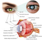 GFOUK™ OphthalPro Vision Enhancement Device