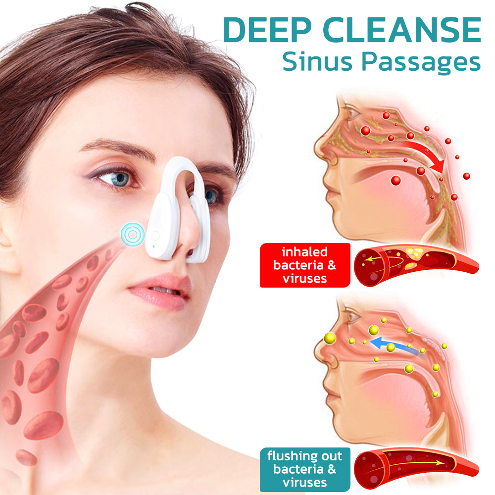 GFOUK™ Nasal Mucus Cleaning Device