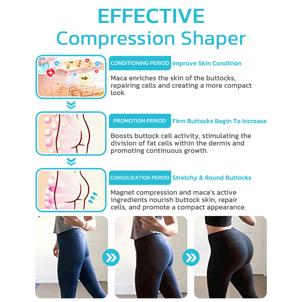 GFOUK™ BewtyMaca Pelvis Magnet Compression Icy Silk Shaper