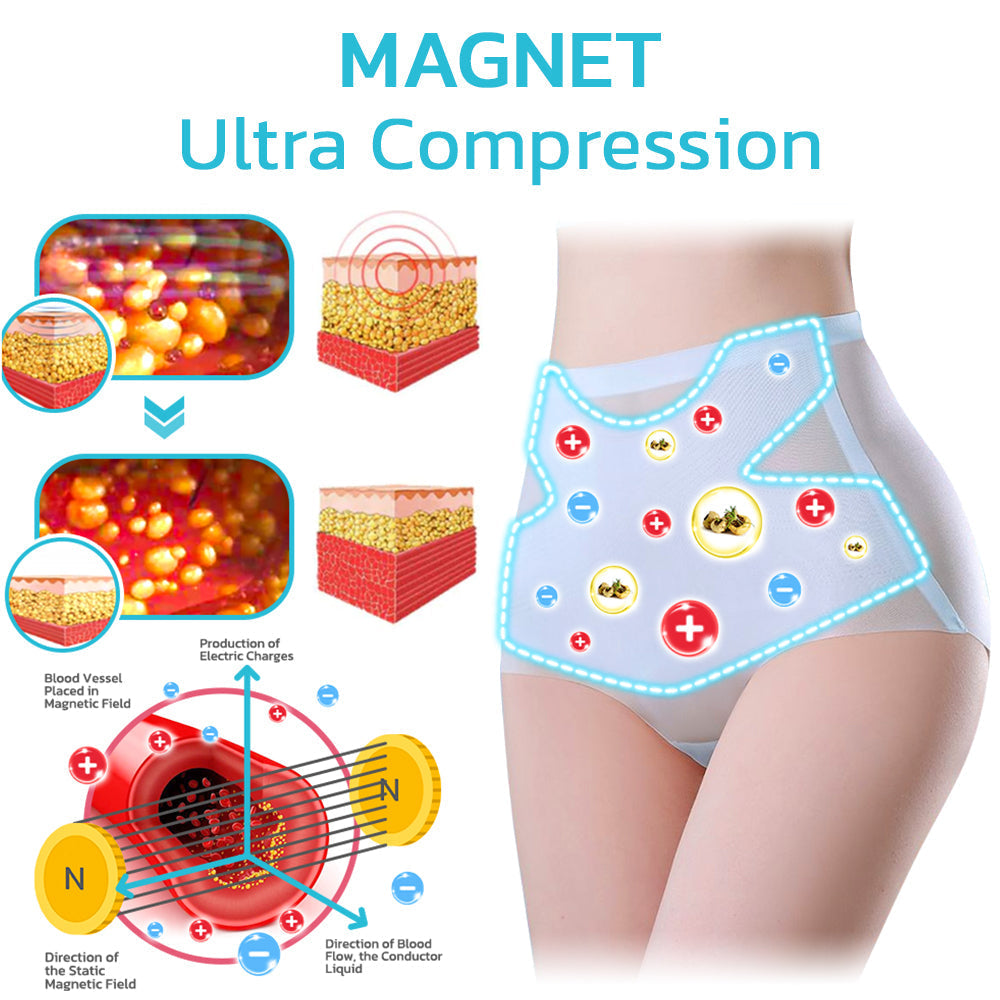 GFOUK™ BewtyMaca Pelvis Magnet Compression Icy Silk Shaper