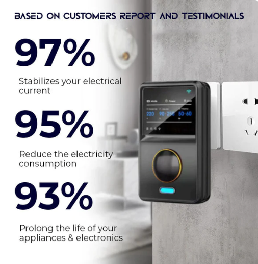 GFOUK™ Eco Volt Electricity Economic Plug