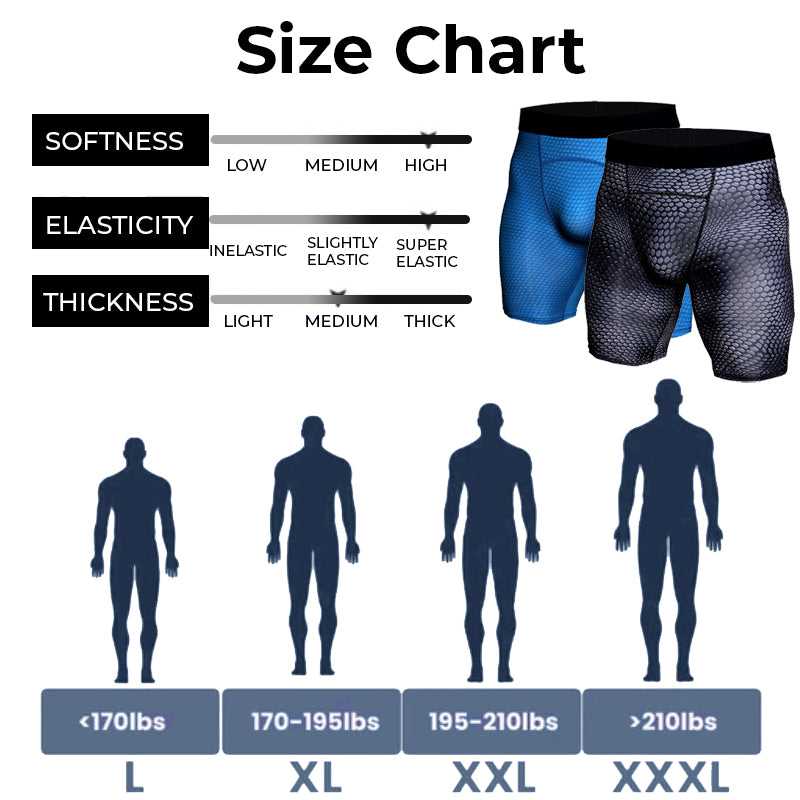 Ionic Energy Field Therapy Compression Shorts for Men, Men's Tight PRO  Shorts Sports Fitness Running : : Clothing, Shoes & Accessories